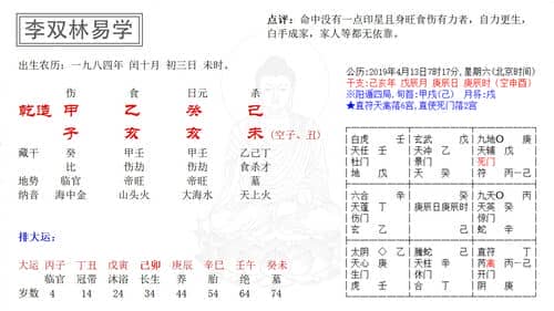 八字怎么看做生意