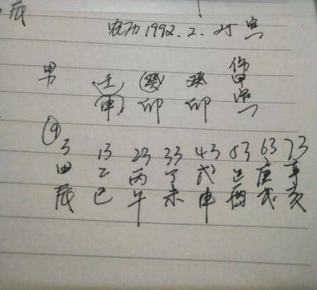 八字怎么看劫