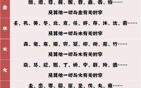 八字忌人类要注意什么