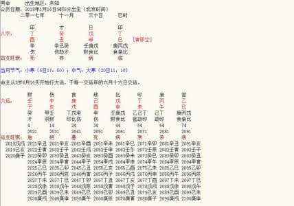 八字无妻财什么意思(八字无妻星以什么为妻星)