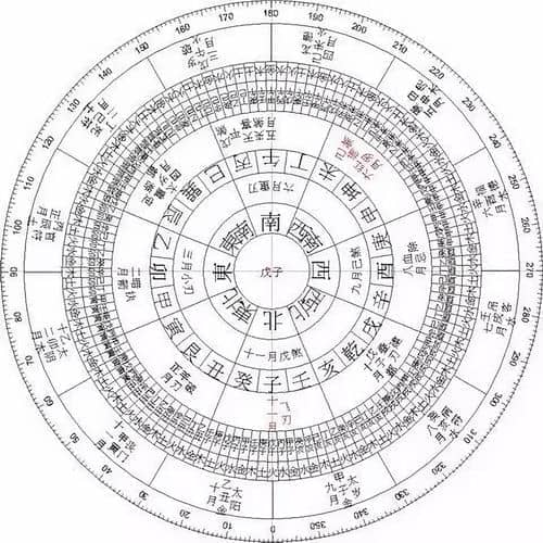 五行缺木应该起什么名字