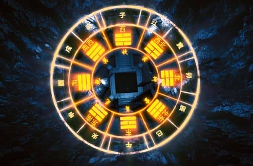如何根据时辰八字取名