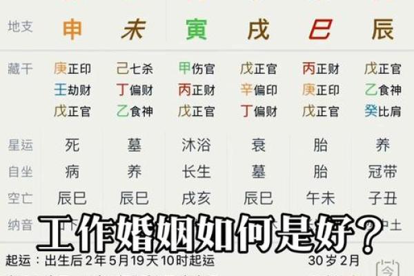 海南八字算命大师有哪些，海南算命：海南算命大师帮我批八字预测婚姻事业财运