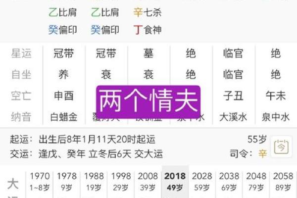 八字合盘一共有哪些关系，八字暗合有哪些 夫妻八字暗合多代表什么