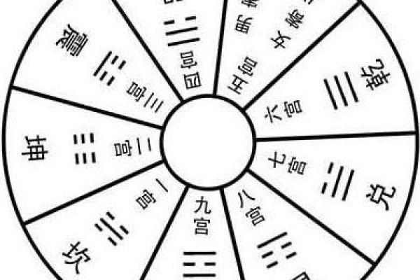 八字最合配的婚姻有哪些,婚姻合八字合的是哪些方面,男女婚姻合八字 八字最合配的婚姻有哪些,婚姻合八字合的是哪些方面,男女婚姻合八字