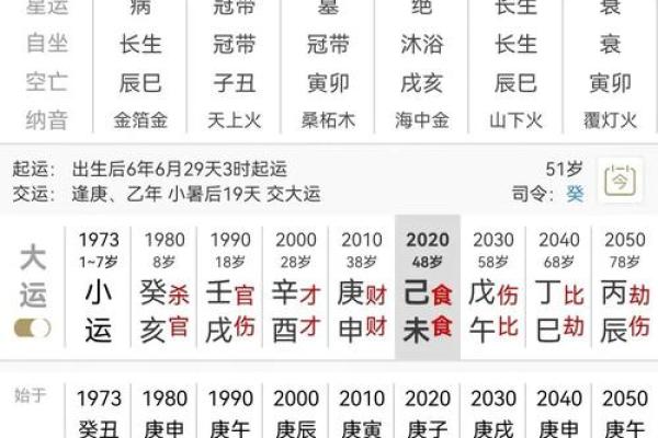 八字打流年的办法有哪些,八字断大运 批流年的窍诀 八字打流年的办法有哪些,八字断大运 批流年的窍诀