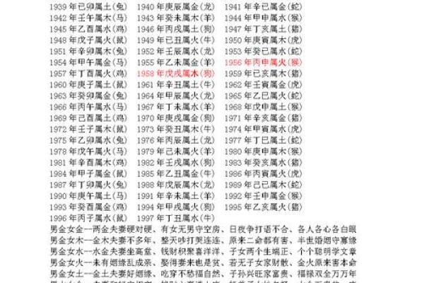 八字硬不硬包括哪些,怎么看八字硬不硬 八字硬不硬包括哪些,怎么看八字硬不硬